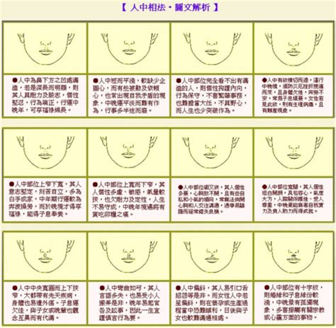 外國人面相|從歐文面部骨折看：如何分析外國人面相？鼻高大勇敢直爽！